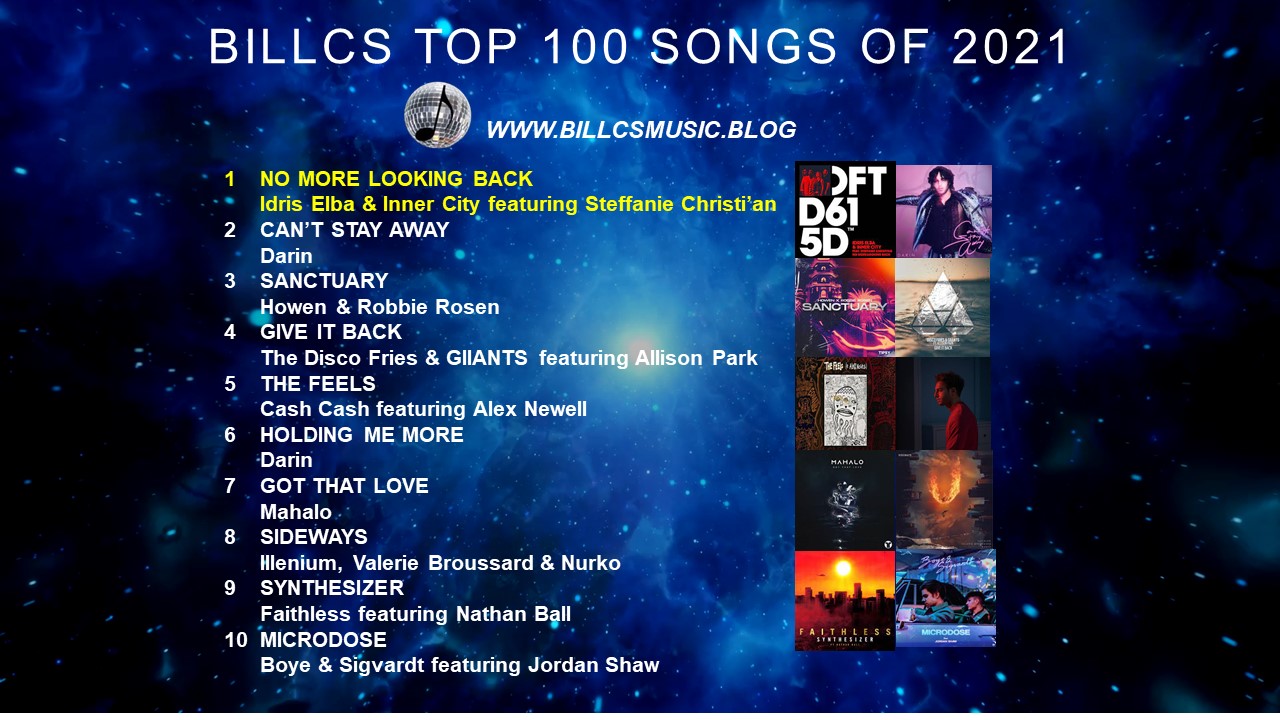 BILLCS Top 100 of 2021
